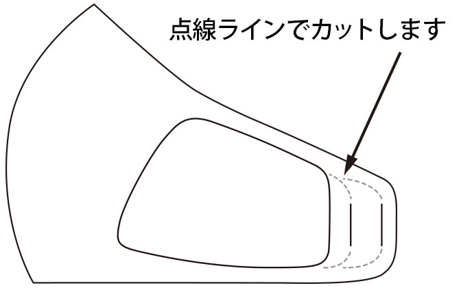 サイズの調整