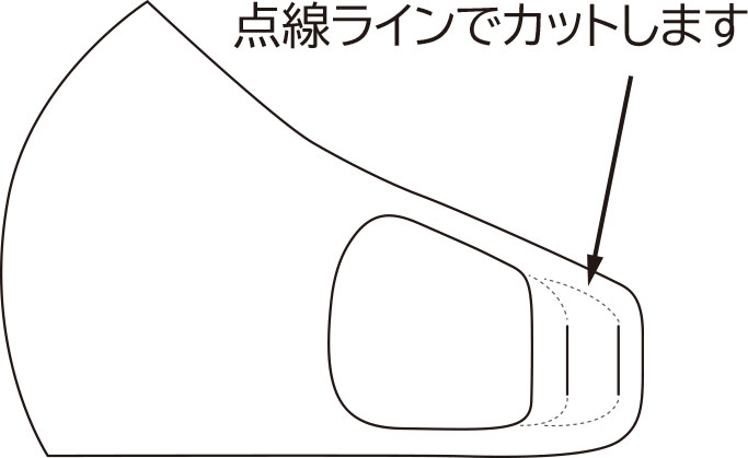 サイズの調整